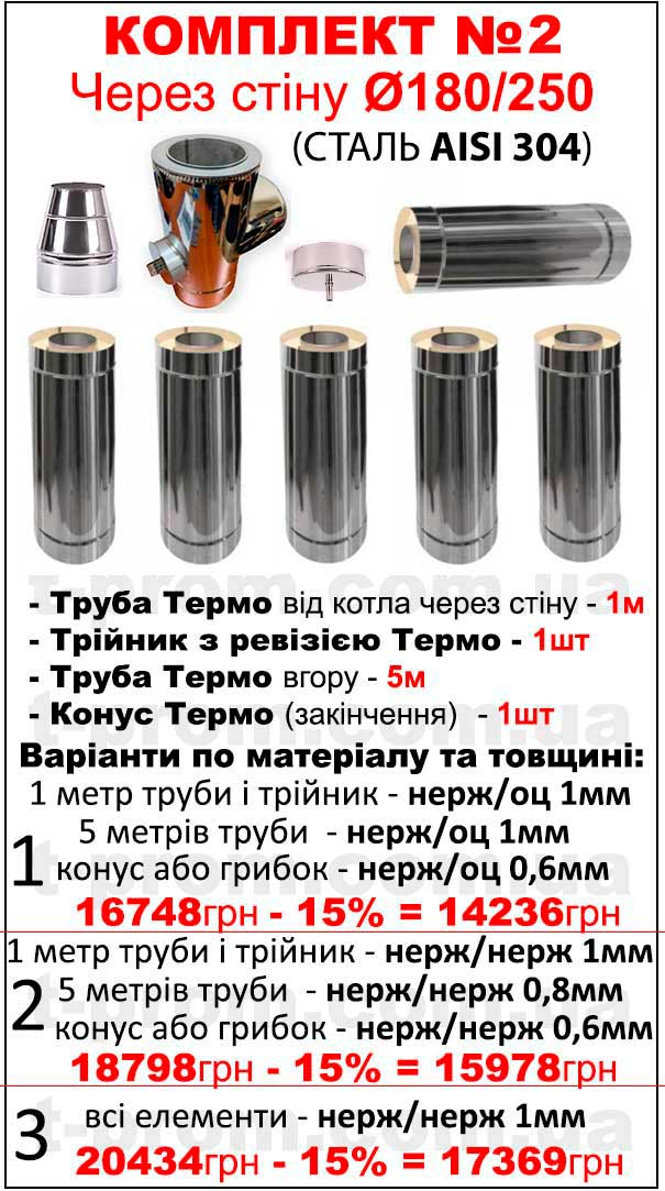 труби на димохід комплект2