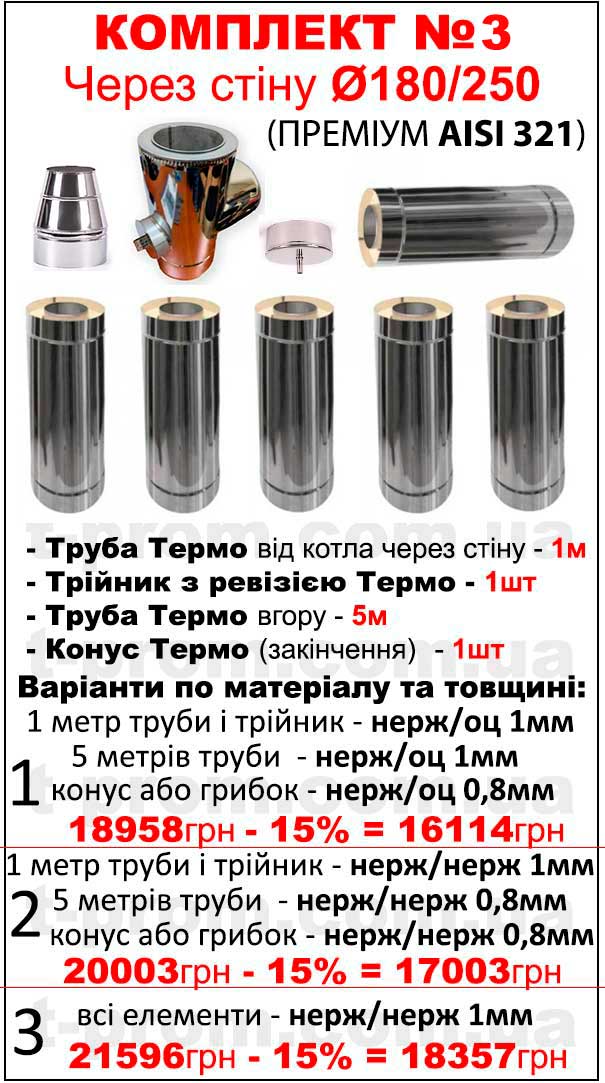 димар для котла на 180 діаметр