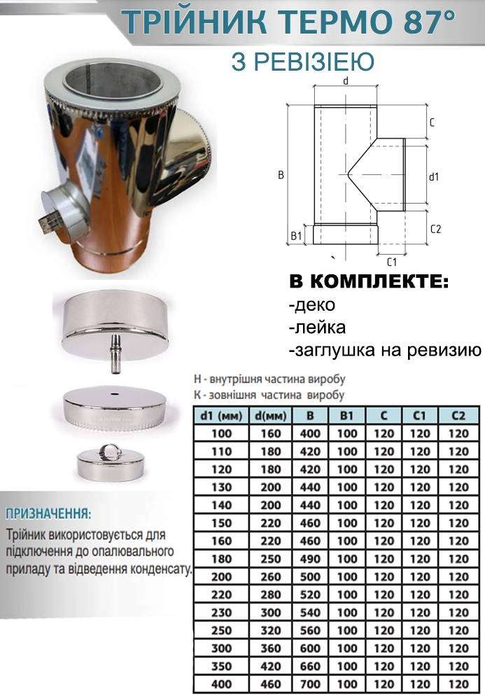 труба 1м